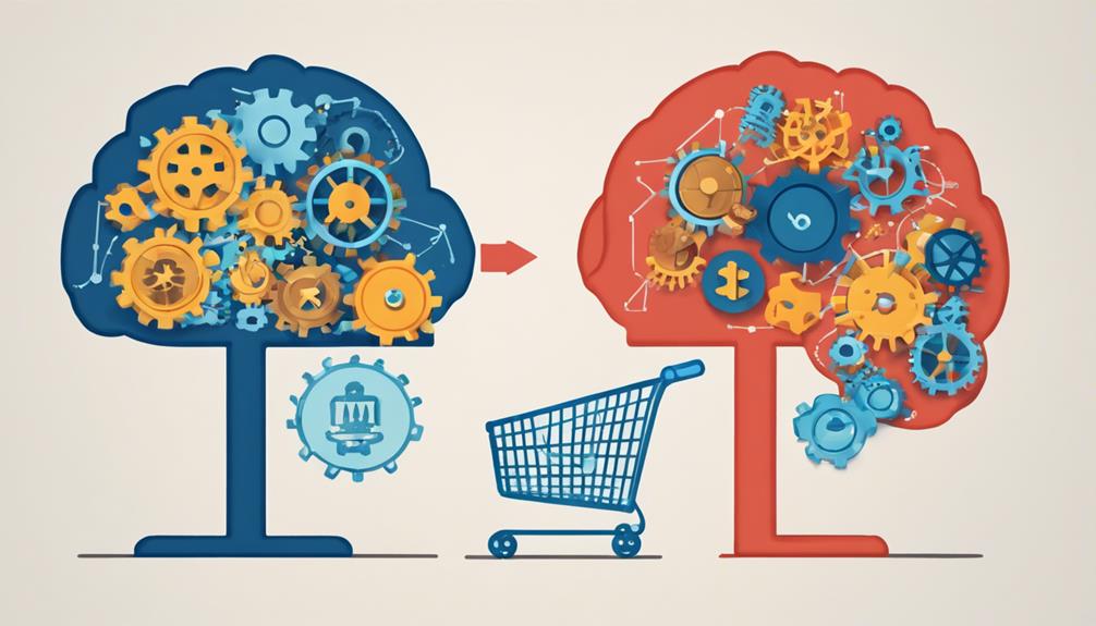 harnessing psychology for marketing